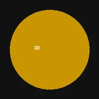 PG网赌 - 新星主播星辰头像